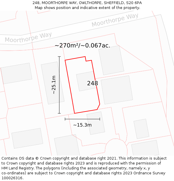 248, MOORTHORPE WAY, OWLTHORPE, SHEFFIELD, S20 6PA: Plot and title map