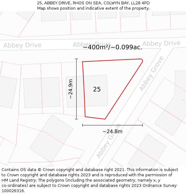 25, ABBEY DRIVE, RHOS ON SEA, COLWYN BAY, LL28 4PD: Plot and title map