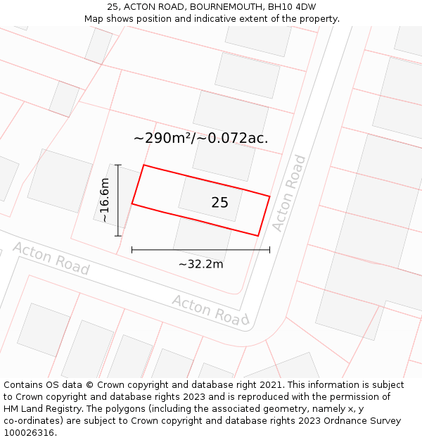 25, ACTON ROAD, BOURNEMOUTH, BH10 4DW: Plot and title map