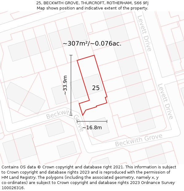 25, BECKWITH GROVE, THURCROFT, ROTHERHAM, S66 9FJ: Plot and title map