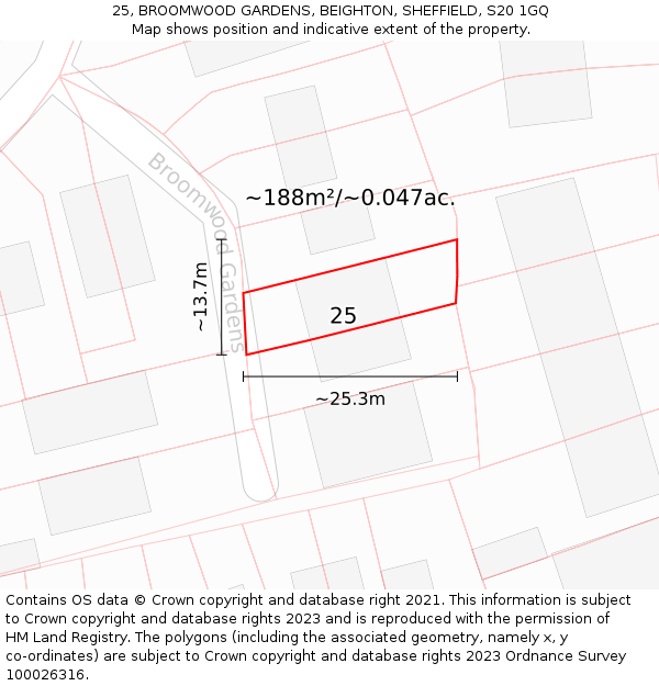 25, BROOMWOOD GARDENS, BEIGHTON, SHEFFIELD, S20 1GQ: Plot and title map