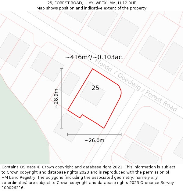 25, FOREST ROAD, LLAY, WREXHAM, LL12 0UB: Plot and title map