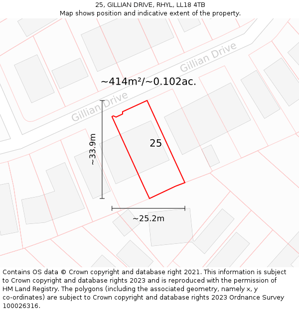 25, GILLIAN DRIVE, RHYL, LL18 4TB: Plot and title map