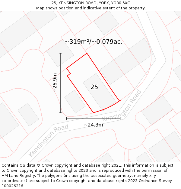 25, KENSINGTON ROAD, YORK, YO30 5XG: Plot and title map