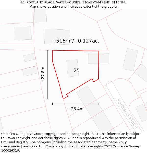 25, PORTLAND PLACE, WATERHOUSES, STOKE-ON-TRENT, ST10 3HU: Plot and title map