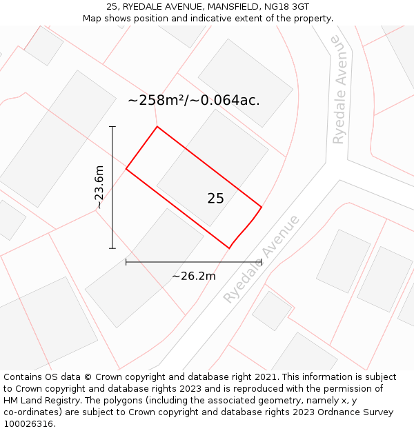 25, RYEDALE AVENUE, MANSFIELD, NG18 3GT: Plot and title map