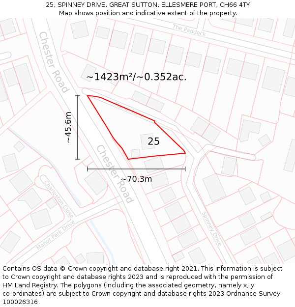 25, SPINNEY DRIVE, GREAT SUTTON, ELLESMERE PORT, CH66 4TY: Plot and title map