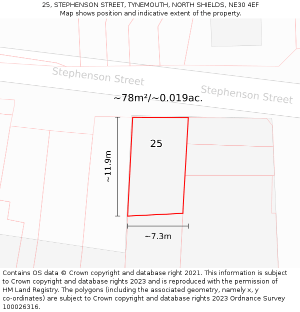 25, STEPHENSON STREET, TYNEMOUTH, NORTH SHIELDS, NE30 4EF: Plot and title map