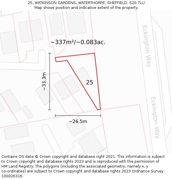 25, WATKINSON GARDENS, WATERTHORPE, SHEFFIELD, S20 7LU: Plot and title map