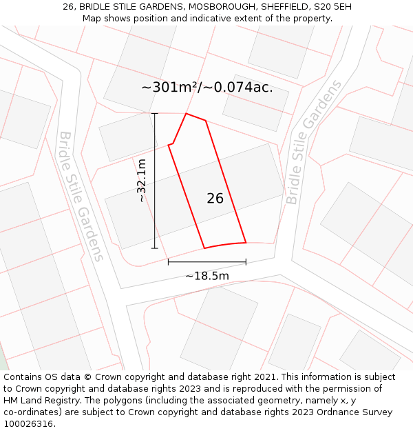 26, BRIDLE STILE GARDENS, MOSBOROUGH, SHEFFIELD, S20 5EH: Plot and title map