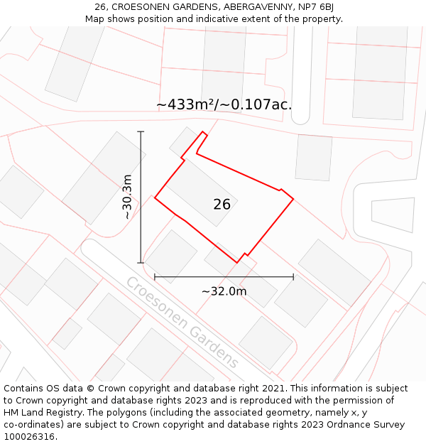 26, CROESONEN GARDENS, ABERGAVENNY, NP7 6BJ: Plot and title map