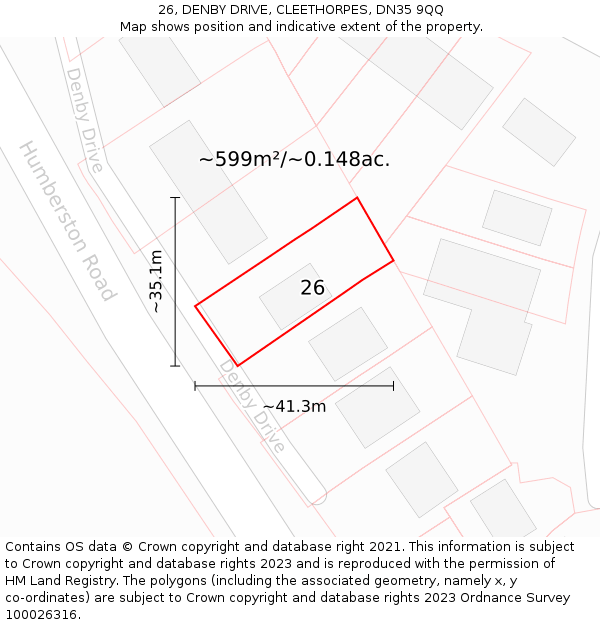 26, DENBY DRIVE, CLEETHORPES, DN35 9QQ: Plot and title map