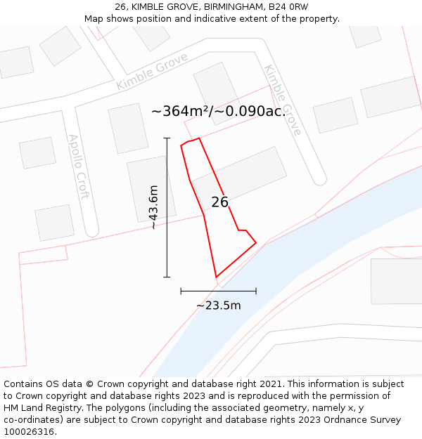 26, KIMBLE GROVE, BIRMINGHAM, B24 0RW: Plot and title map