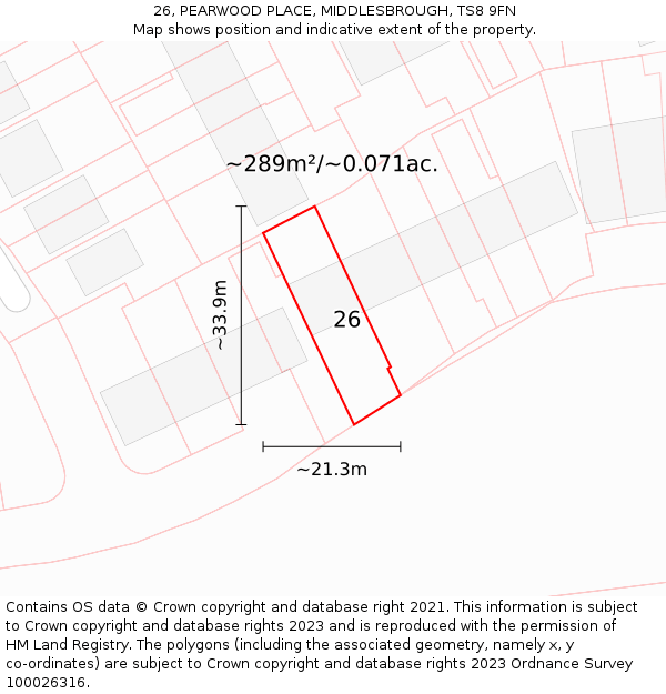 26, PEARWOOD PLACE, MIDDLESBROUGH, TS8 9FN: Plot and title map