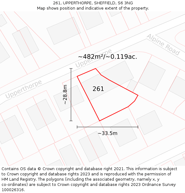 261, UPPERTHORPE, SHEFFIELD, S6 3NG: Plot and title map