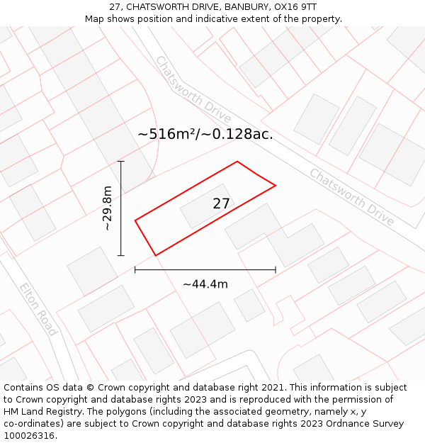 27, CHATSWORTH DRIVE, BANBURY, OX16 9TT: Plot and title map