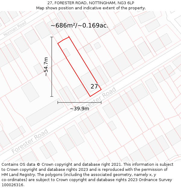 27, FORESTER ROAD, NOTTINGHAM, NG3 6LP: Plot and title map