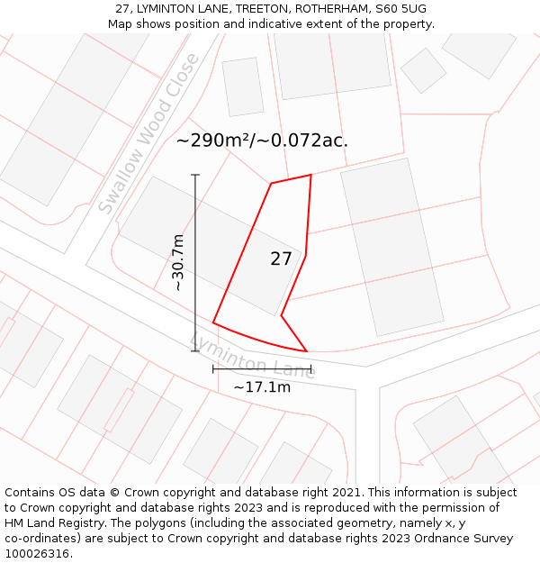 27, LYMINTON LANE, TREETON, ROTHERHAM, S60 5UG: Plot and title map