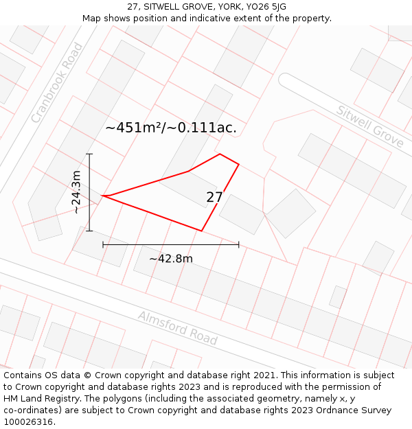 27, SITWELL GROVE, YORK, YO26 5JG: Plot and title map