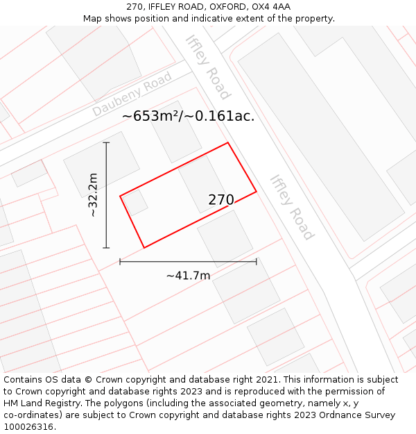 270, IFFLEY ROAD, OXFORD, OX4 4AA: Plot and title map