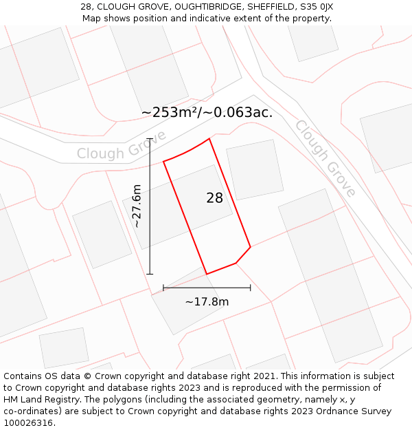 28, CLOUGH GROVE, OUGHTIBRIDGE, SHEFFIELD, S35 0JX: Plot and title map