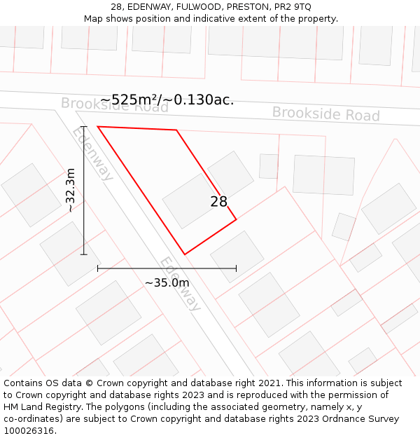 28, EDENWAY, FULWOOD, PRESTON, PR2 9TQ: Plot and title map