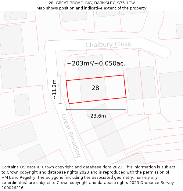 28, GREAT BROAD ING, BARNSLEY, S75 1GW: Plot and title map