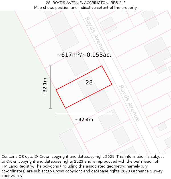 28, ROYDS AVENUE, ACCRINGTON, BB5 2LE: Plot and title map