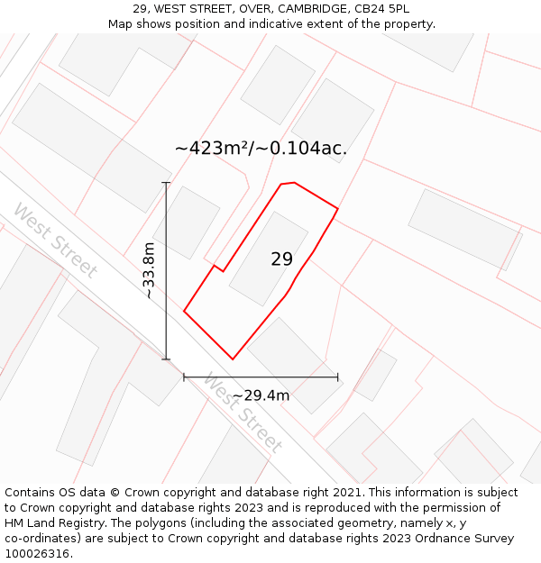 29, WEST STREET, OVER, CAMBRIDGE, CB24 5PL: Plot and title map