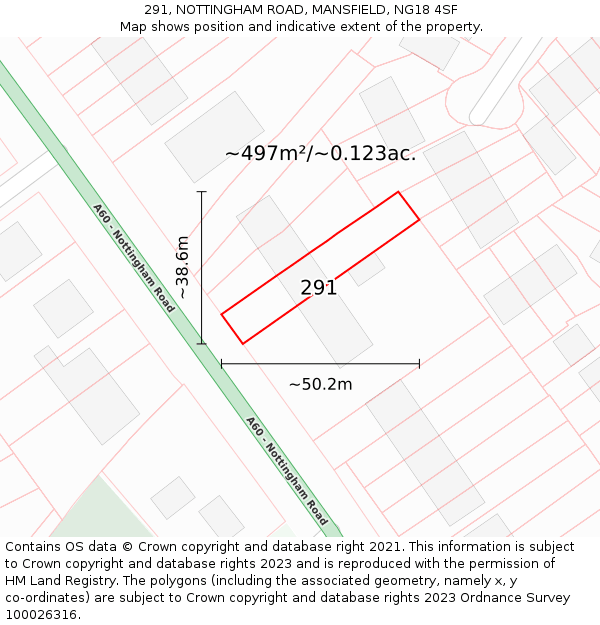 291, NOTTINGHAM ROAD, MANSFIELD, NG18 4SF: Plot and title map