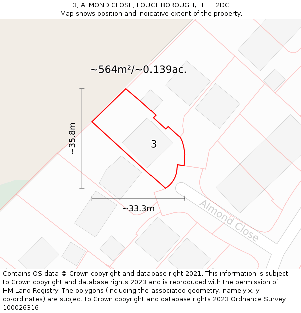 3, ALMOND CLOSE, LOUGHBOROUGH, LE11 2DG: Plot and title map