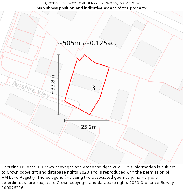 3, AYRSHIRE WAY, AVERHAM, NEWARK, NG23 5FW: Plot and title map