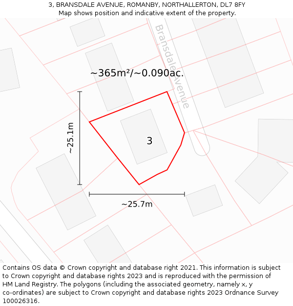 3, BRANSDALE AVENUE, ROMANBY, NORTHALLERTON, DL7 8FY: Plot and title map