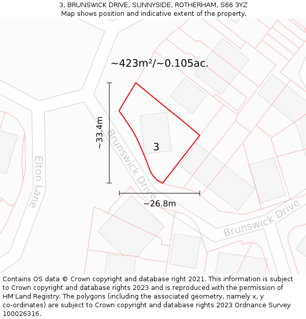 3, BRUNSWICK DRIVE, SUNNYSIDE, ROTHERHAM, S66 3YZ: Plot and title map