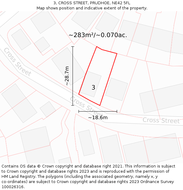 3, CROSS STREET, PRUDHOE, NE42 5FL: Plot and title map