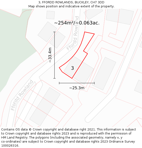 3, FFORDD ROWLANDS, BUCKLEY, CH7 3DD: Plot and title map