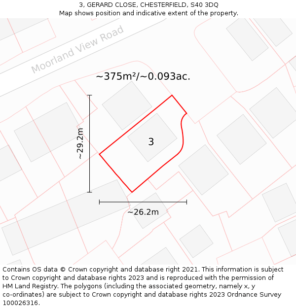 3, GERARD CLOSE, CHESTERFIELD, S40 3DQ: Plot and title map