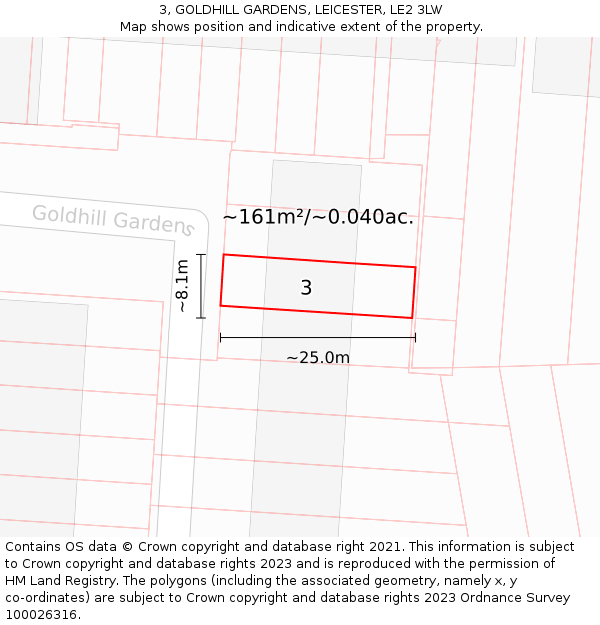 3, GOLDHILL GARDENS, LEICESTER, LE2 3LW: Plot and title map