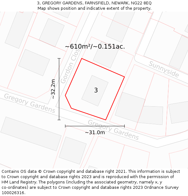 3, GREGORY GARDENS, FARNSFIELD, NEWARK, NG22 8EQ: Plot and title map