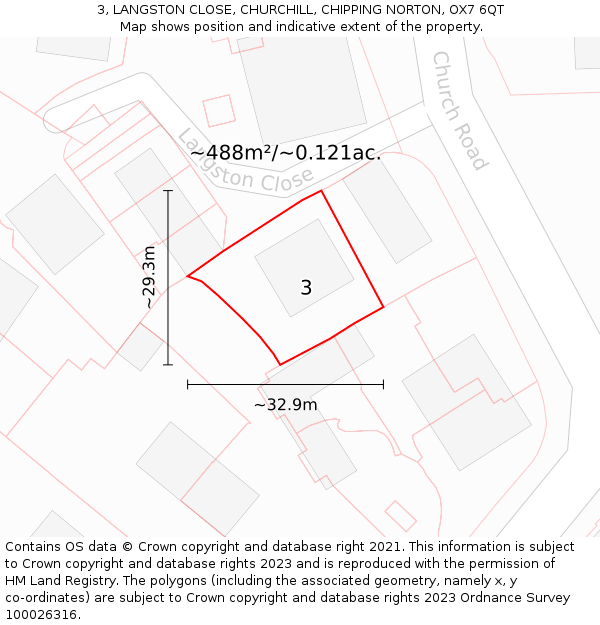 3, LANGSTON CLOSE, CHURCHILL, CHIPPING NORTON, OX7 6QT: Plot and title map