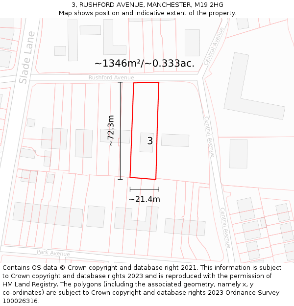 3, RUSHFORD AVENUE, MANCHESTER, M19 2HG: Plot and title map