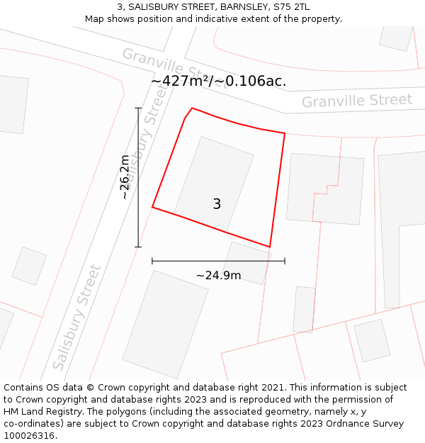 3, SALISBURY STREET, BARNSLEY, S75 2TL: Plot and title map