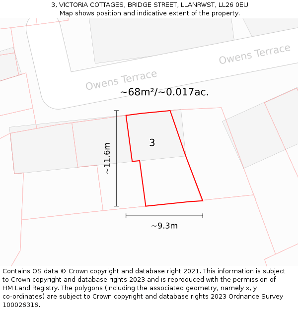 3, VICTORIA COTTAGES, BRIDGE STREET, LLANRWST, LL26 0EU: Plot and title map