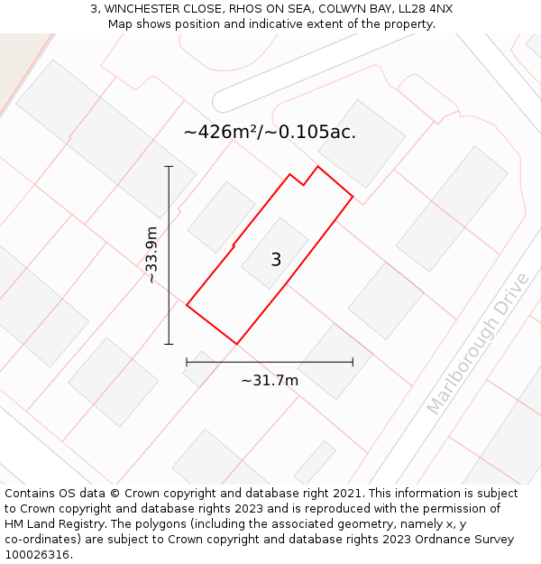 3, WINCHESTER CLOSE, RHOS ON SEA, COLWYN BAY, LL28 4NX: Plot and title map