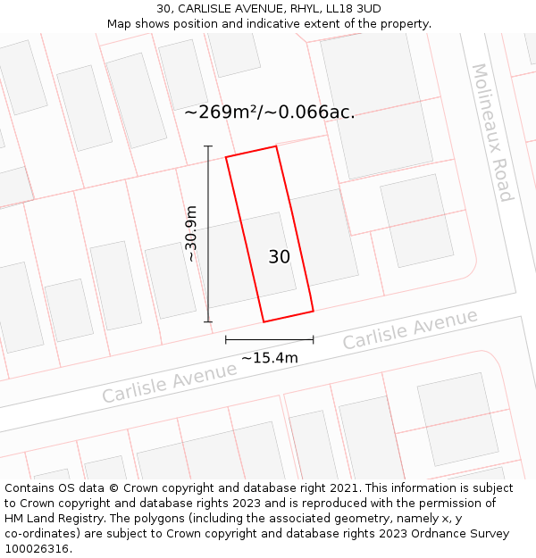 30, CARLISLE AVENUE, RHYL, LL18 3UD: Plot and title map