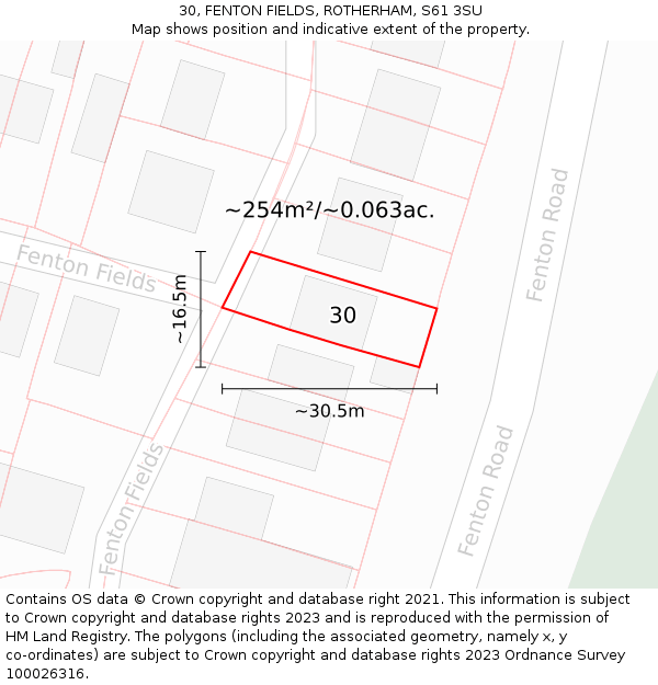 30, FENTON FIELDS, ROTHERHAM, S61 3SU: Plot and title map