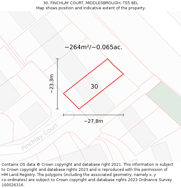 30, FINCHLAY COURT, MIDDLESBROUGH, TS5 8EL: Plot and title map