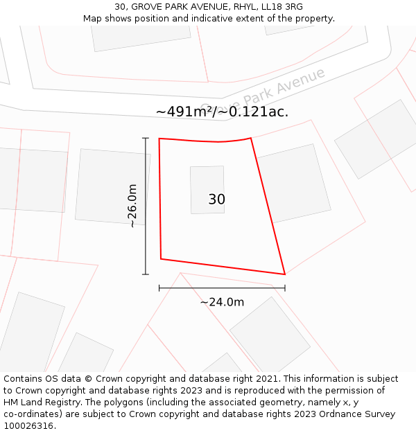 30, GROVE PARK AVENUE, RHYL, LL18 3RG: Plot and title map