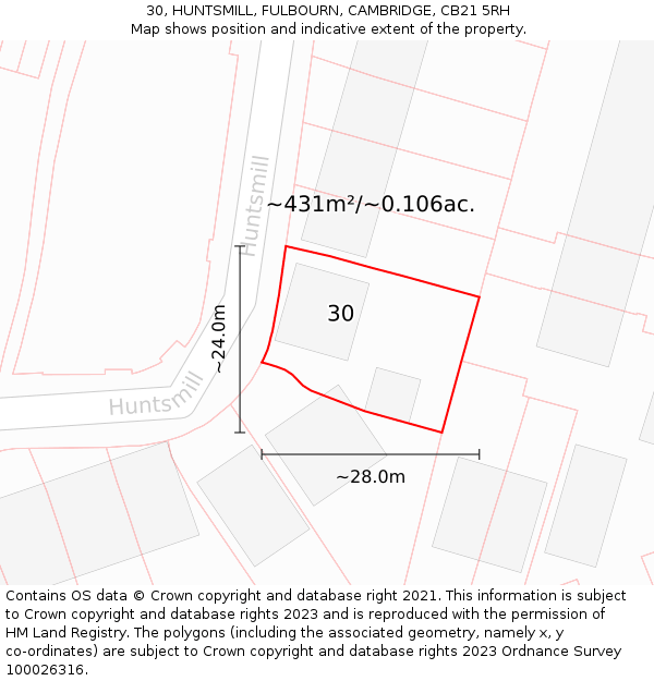 30, HUNTSMILL, FULBOURN, CAMBRIDGE, CB21 5RH: Plot and title map