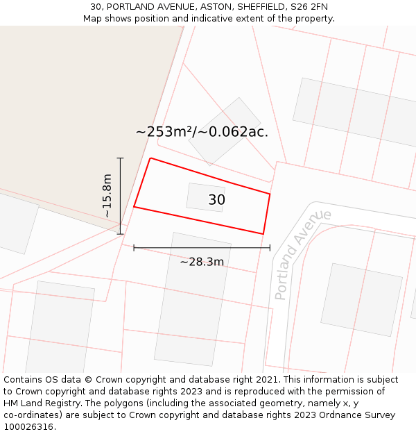 30, PORTLAND AVENUE, ASTON, SHEFFIELD, S26 2FN: Plot and title map